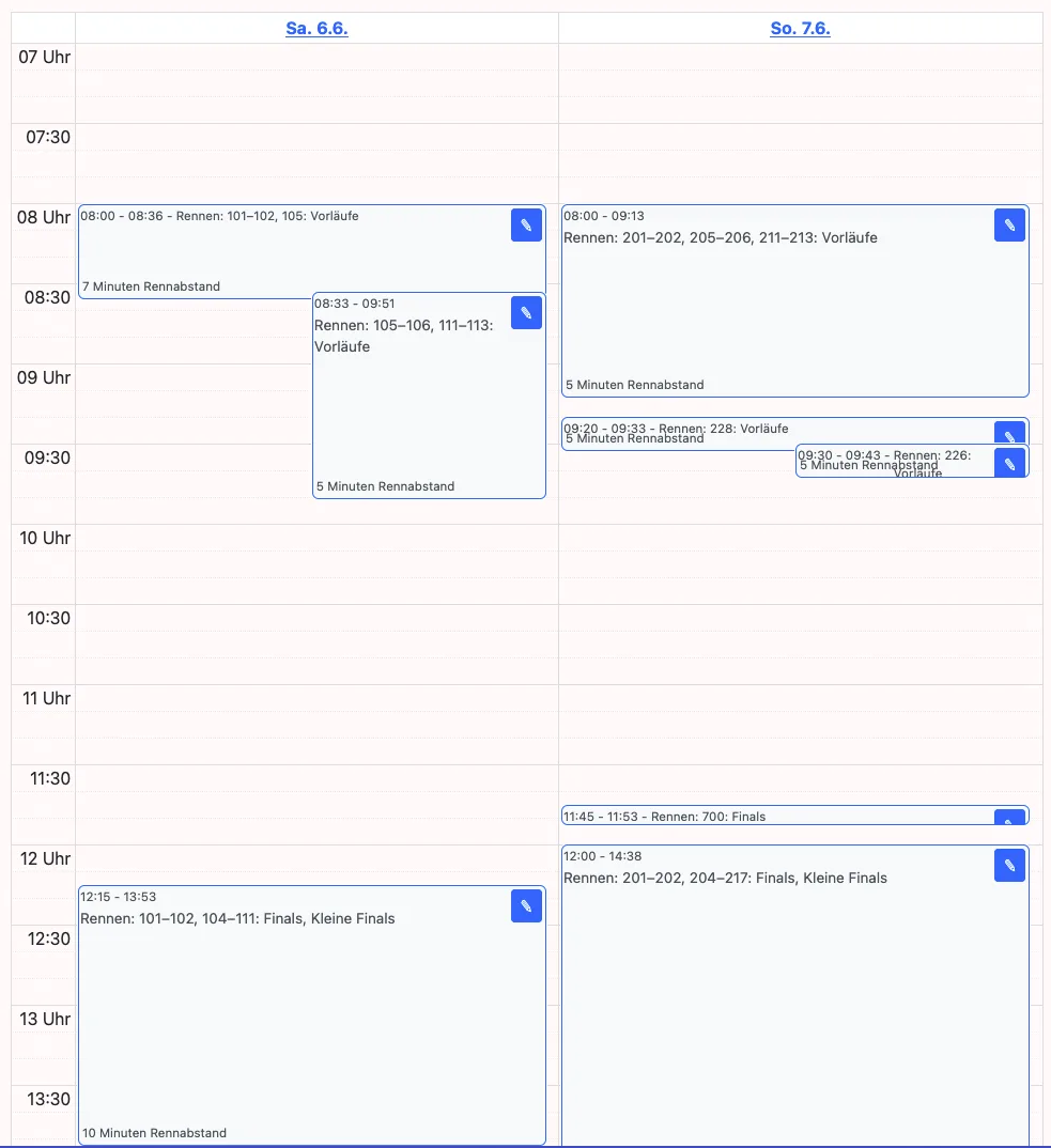 Grafischer Zeitplan